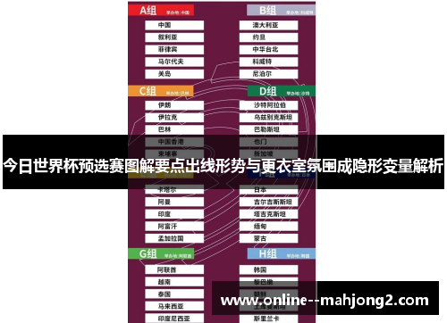 今日世界杯预选赛图解要点出线形势与更衣室氛围成隐形变量解析