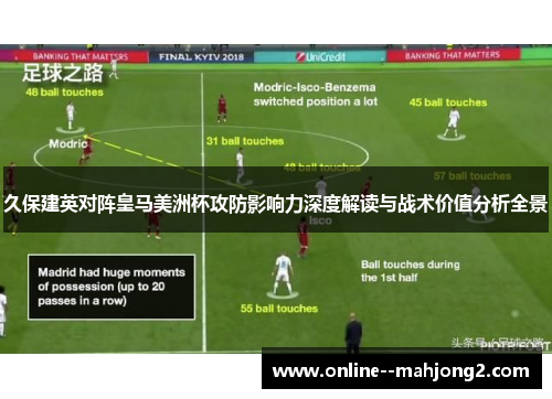 久保建英对阵皇马美洲杯攻防影响力深度解读与战术价值分析全景