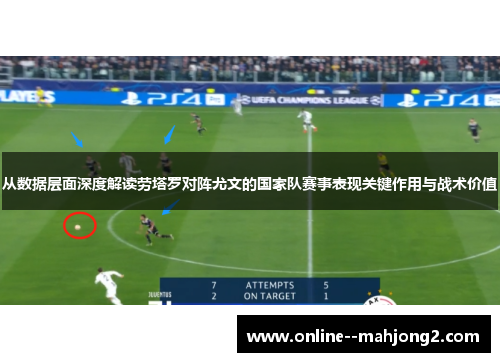 从数据层面深度解读劳塔罗对阵尤文的国家队赛事表现关键作用与战术价值 从数据层面深度解读劳塔罗对阵尤文的国家队赛事表现关键作用与战术价值