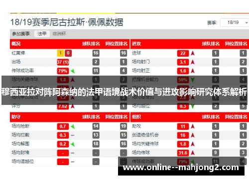 穆西亚拉对阵阿森纳的法甲语境战术价值与进攻影响研究体系解析 穆西亚拉对阵阿森纳的法甲语境战术价值与进攻影响研究体系解析